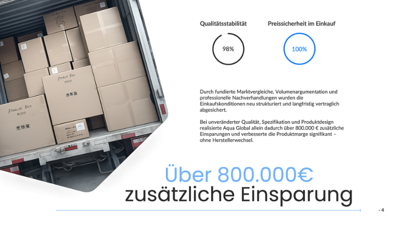 Containerverladung geprüfter Ware nach erfolgreicher China Beschaffung mit über 800000 Euro Einsparung für Aqua Global im DACH Markt