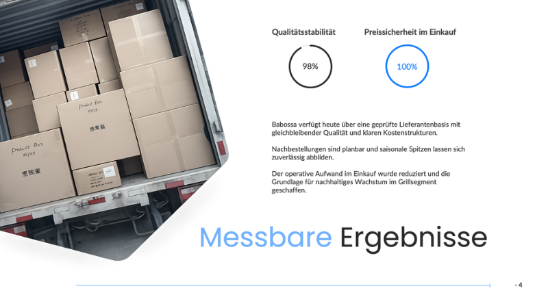 Containerverladung geprüfter Grillzubehör Produkte nach erfolgreicher China Beschaffung mit stabiler Qualität und planbaren Kosten für Babossa