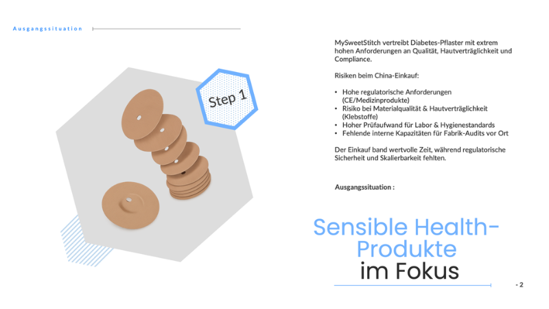 Stapel runder, hautfarbener Diabetes-Pflaster mit einer Auflistung der Risiken beim China-Einkauf, wie regulatorische Anforderungen (CE) und Materialqualität.