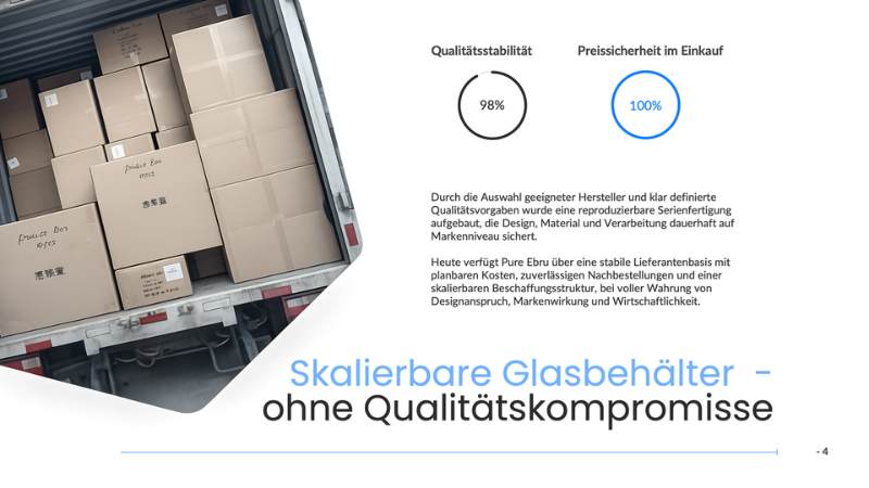 Skalierbare Glasbehälter Produktion aus China für Pure Ebru mit stabiler Qualität planbaren Kosten und reproduzierbarer Serienfertigung